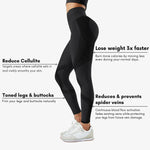 CELLUFIT™ – Leggings 3D Anti-Cellulite